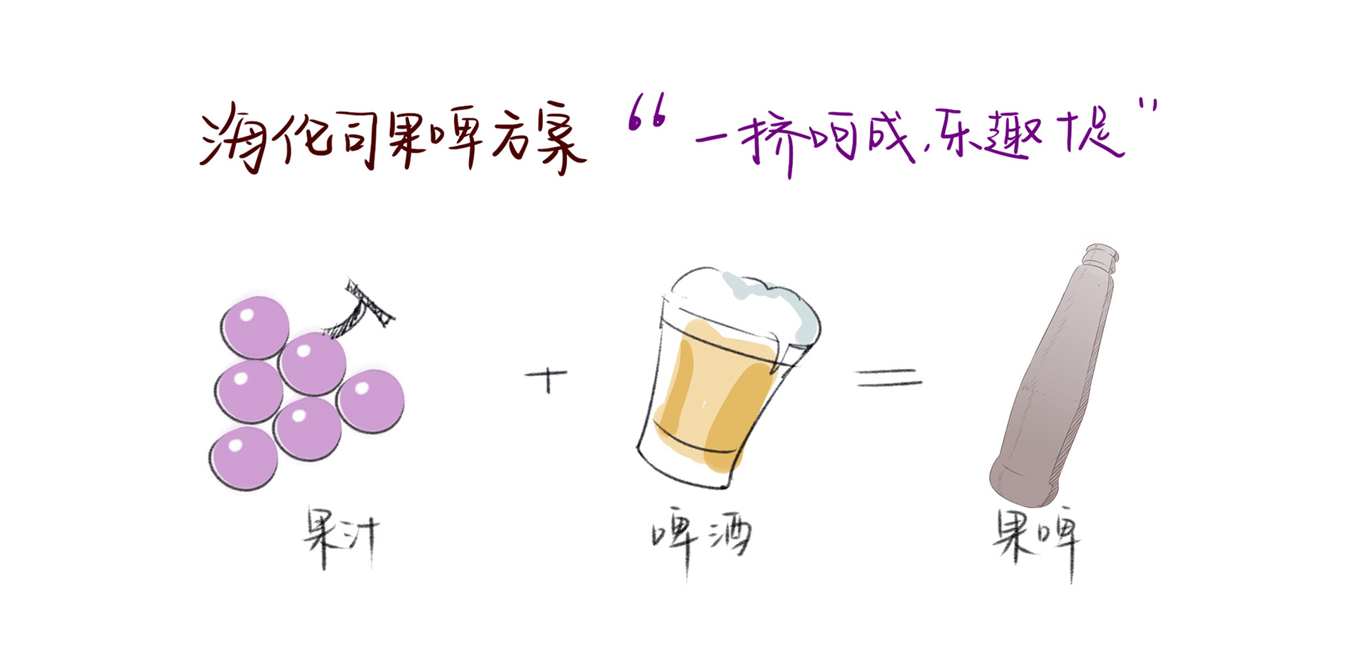 深圳啤酒包装设计公司,古一设计,酒标设计